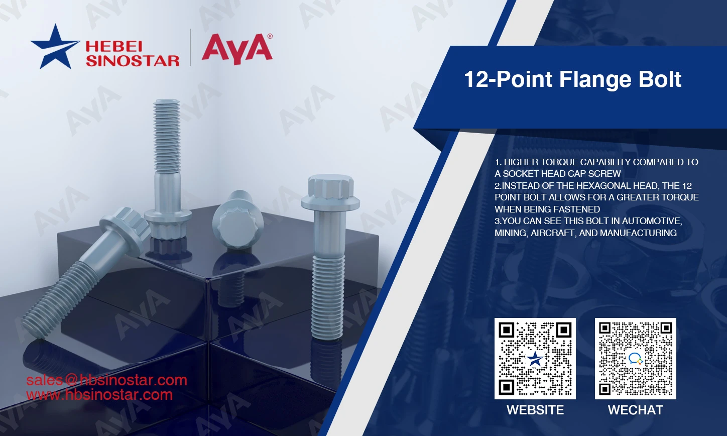 12-Point Flange Bolt advantage 12-Point Flange Bolt advantage